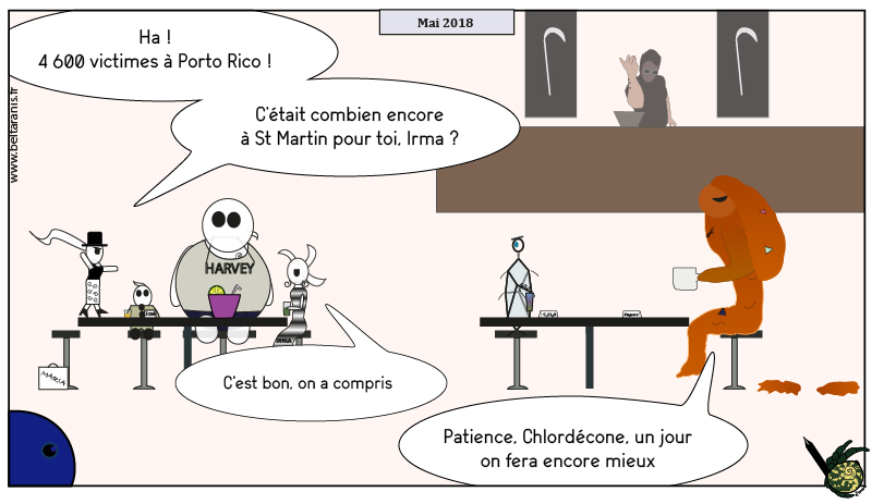 Emulation catastrophique