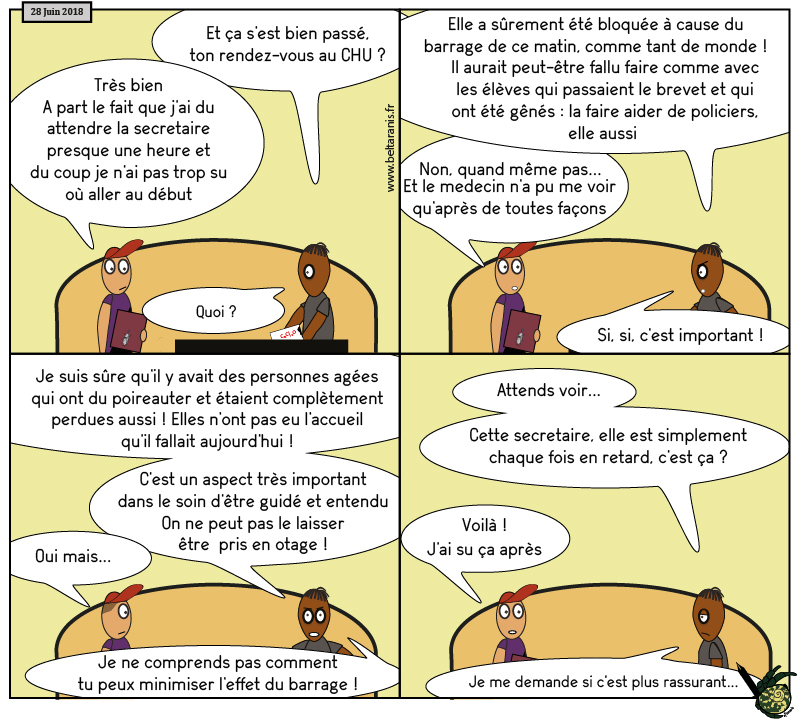 Perturbations