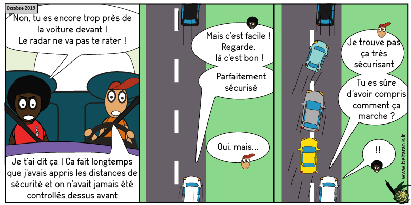 Occupation de l'espace