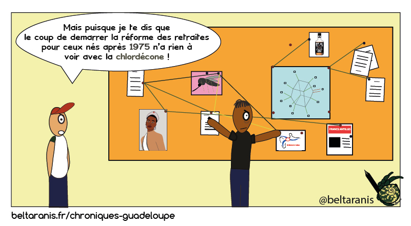 Coïncidence perturbante