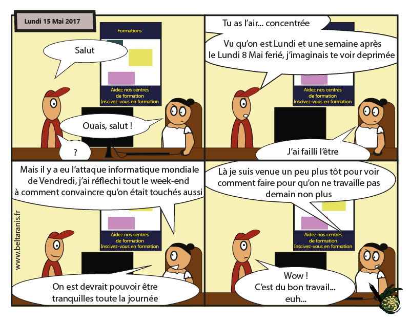 Retour sur investissement