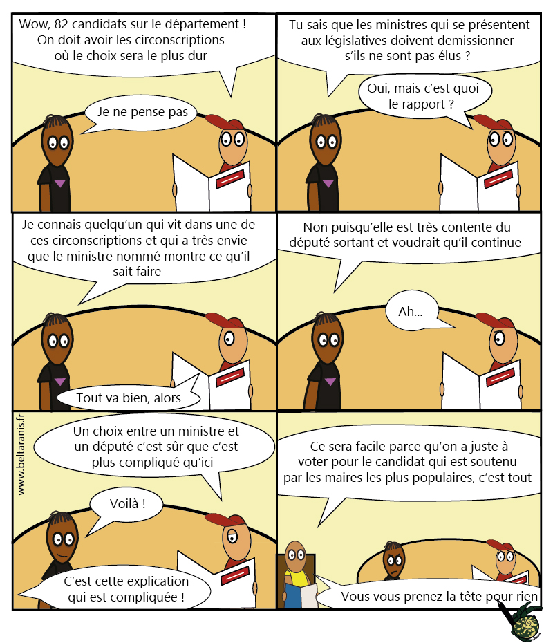 Plusieurs niveaux d'électeurs