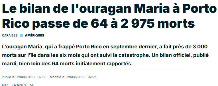 29 Août 2018 - Finalement le bilan à Porto Rico sera fixé officiellement à 2 975 morts